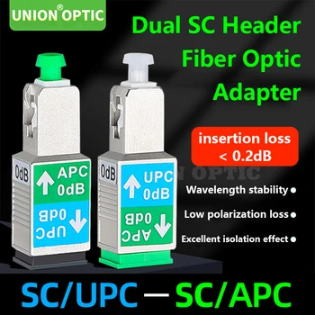  оптичен адаптер APC / UPC SC мъжки към APC / UPC SC женски 0dB атенюатор Едномодов 1200nm-1600nm конвертор Fiber конектор