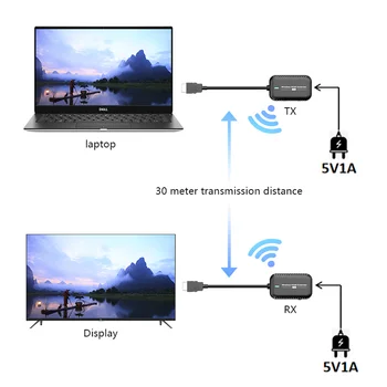 30m безжичен HDMI 1.3 видео предавател приемник разширител дисплей адаптер екран дял превключвател за PS4 PC към телевизор монитор проектор